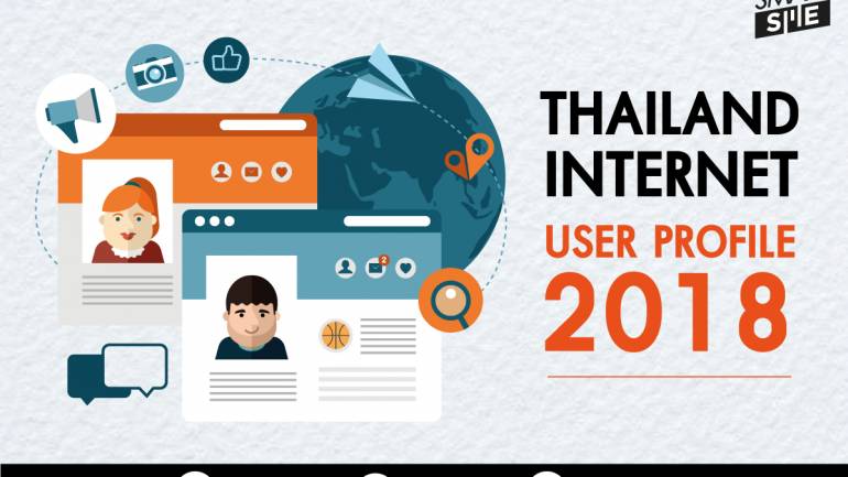 THAILAND INTERNET USER PROFILE 2018