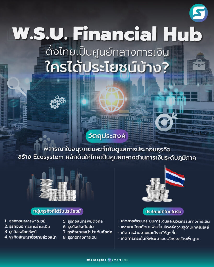 พ.ร.บ. Financial Hub ตั้งไทยเป็นศูนย์กลางการเงิน ใครได้ประโยชน์บ้าง ...