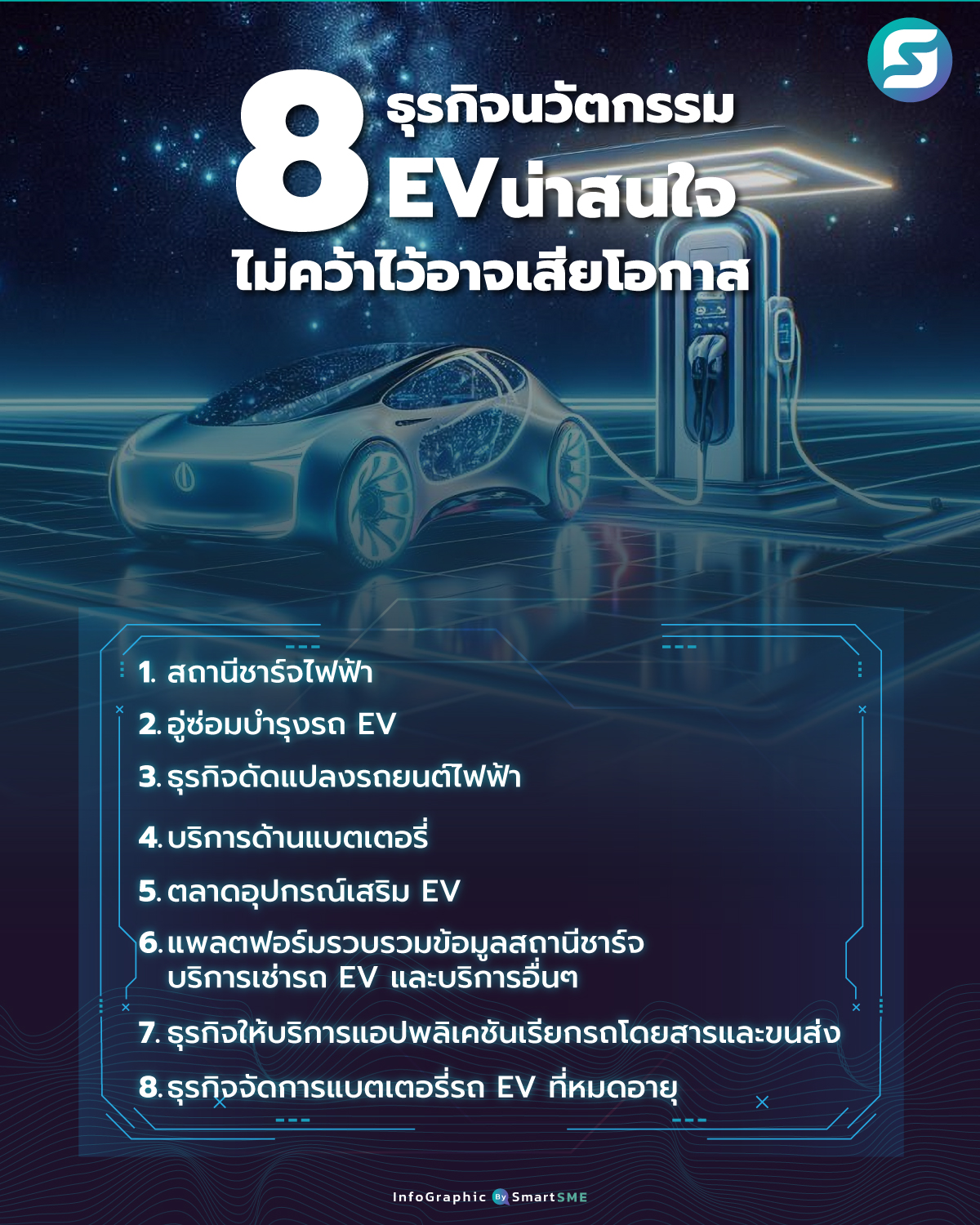 นวัตกรรม EV