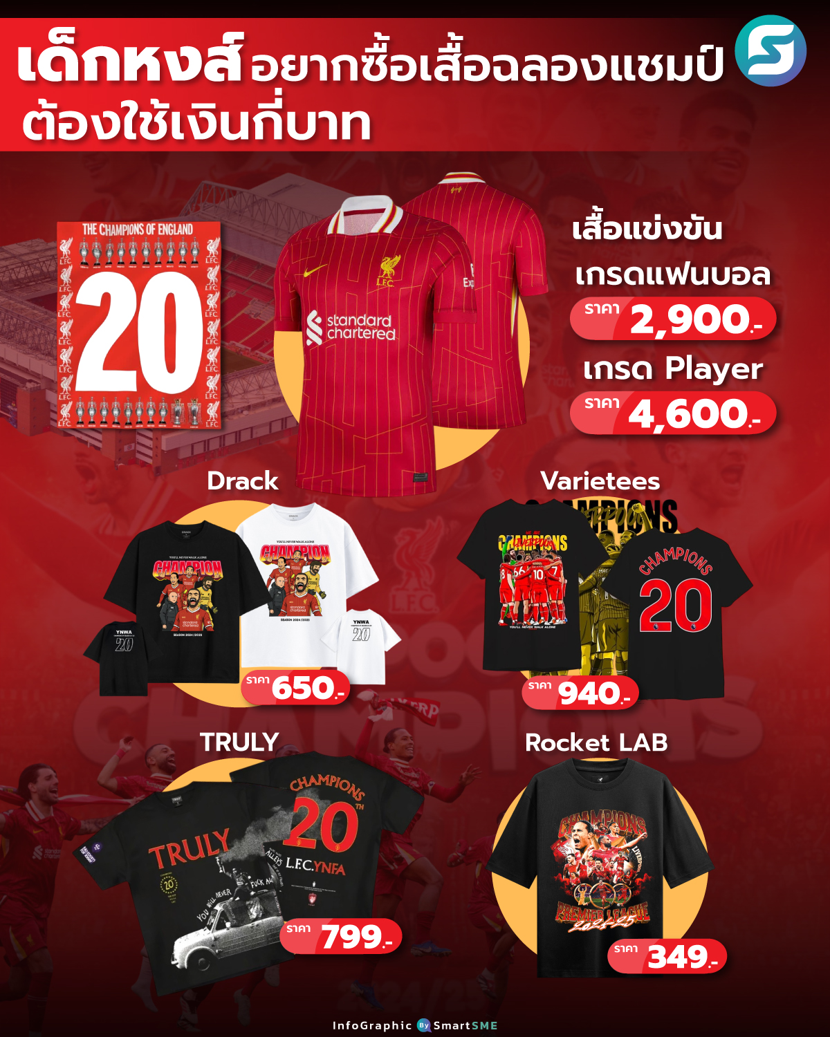 เด็กหงส์