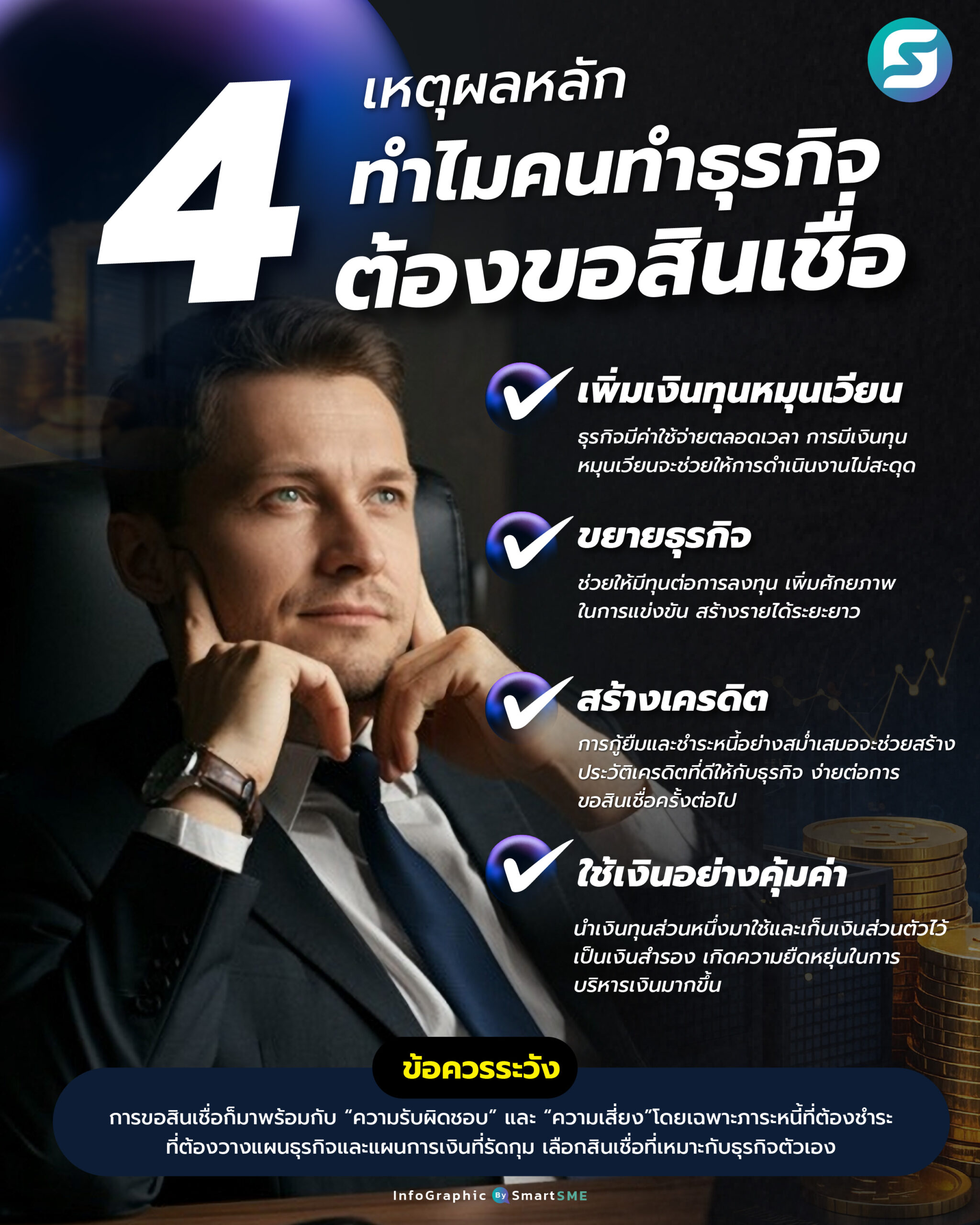 สินเชื่อ