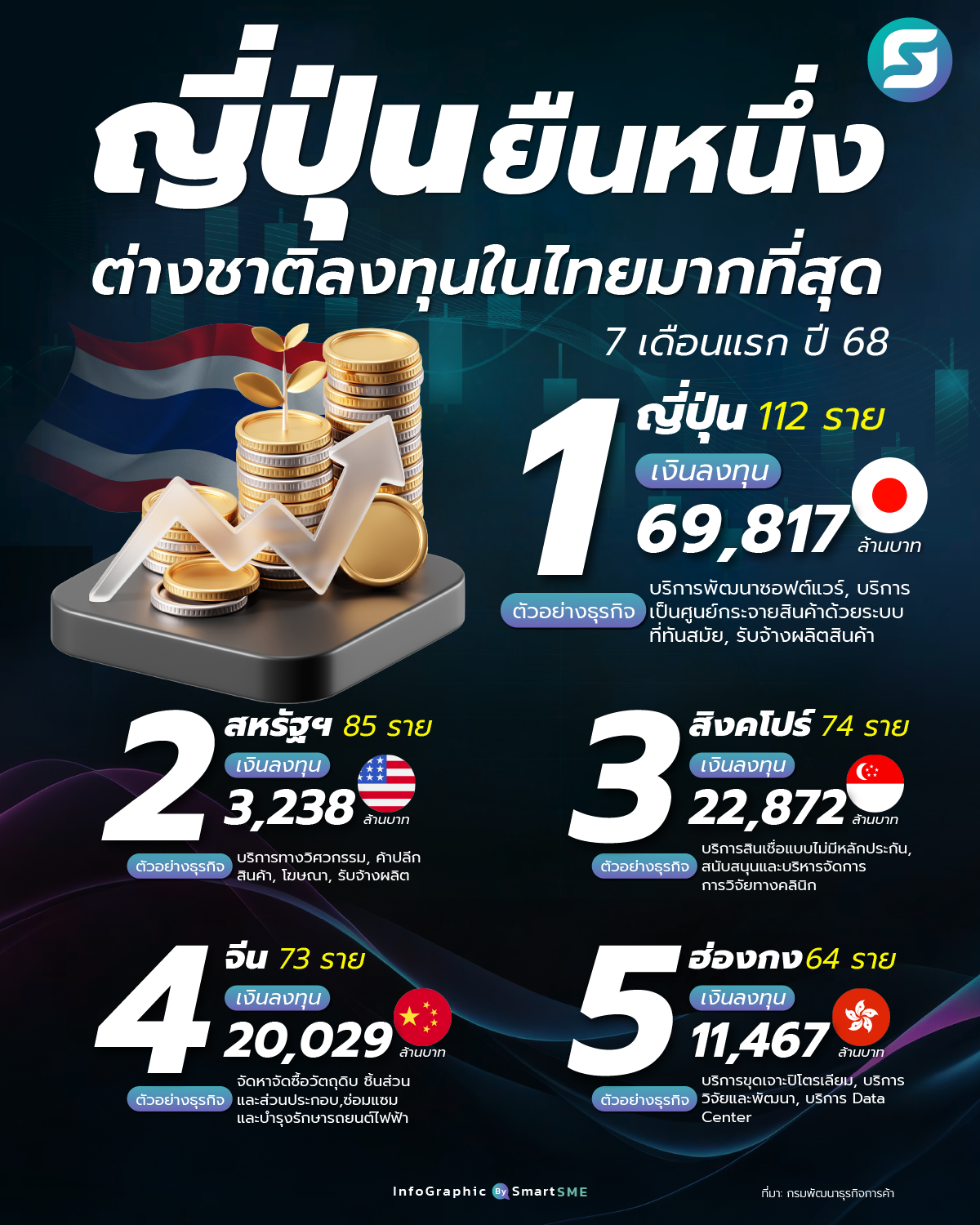 ญี่ปุ่น