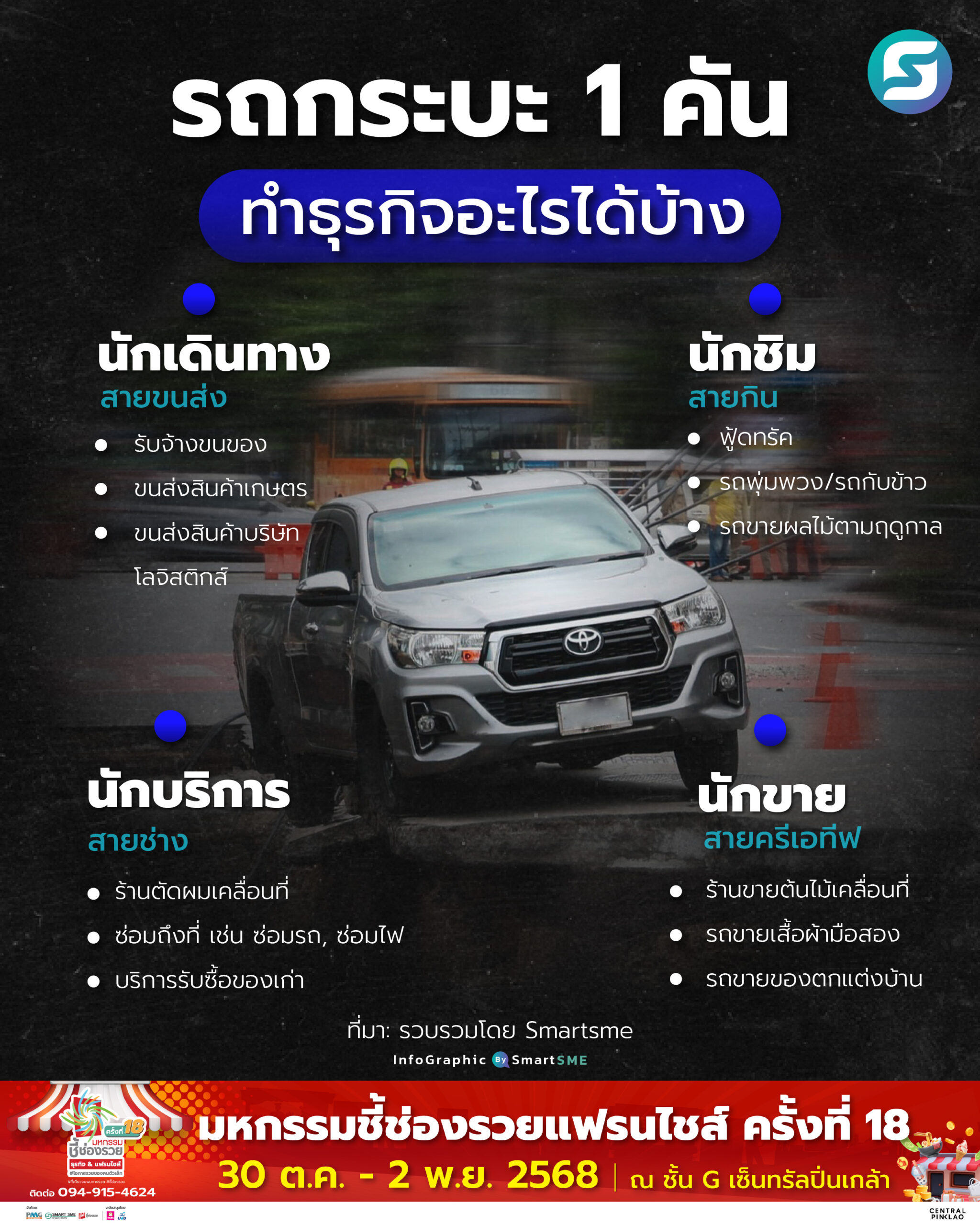 รถกระบะ