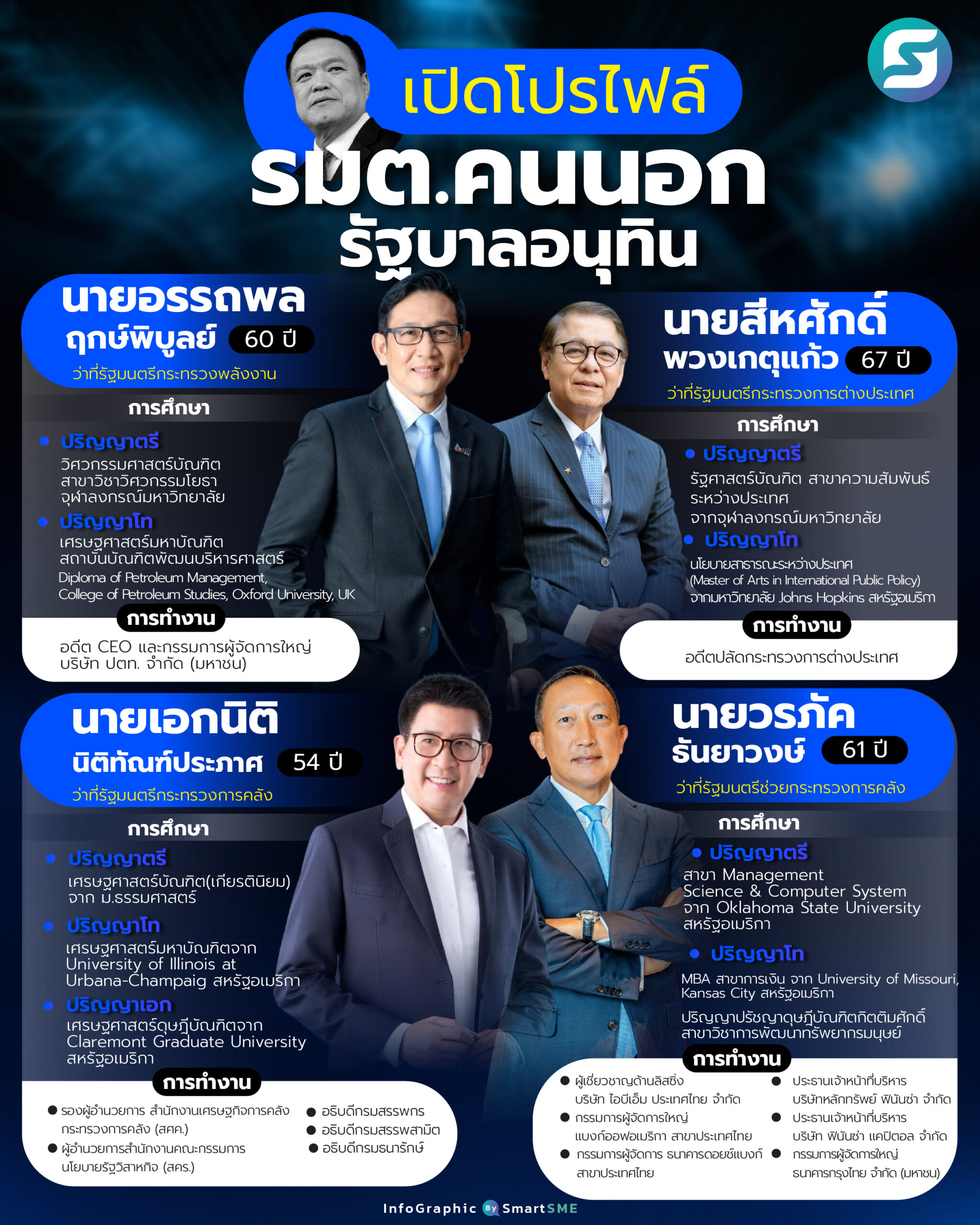 รัฐมนตรีคนนอก