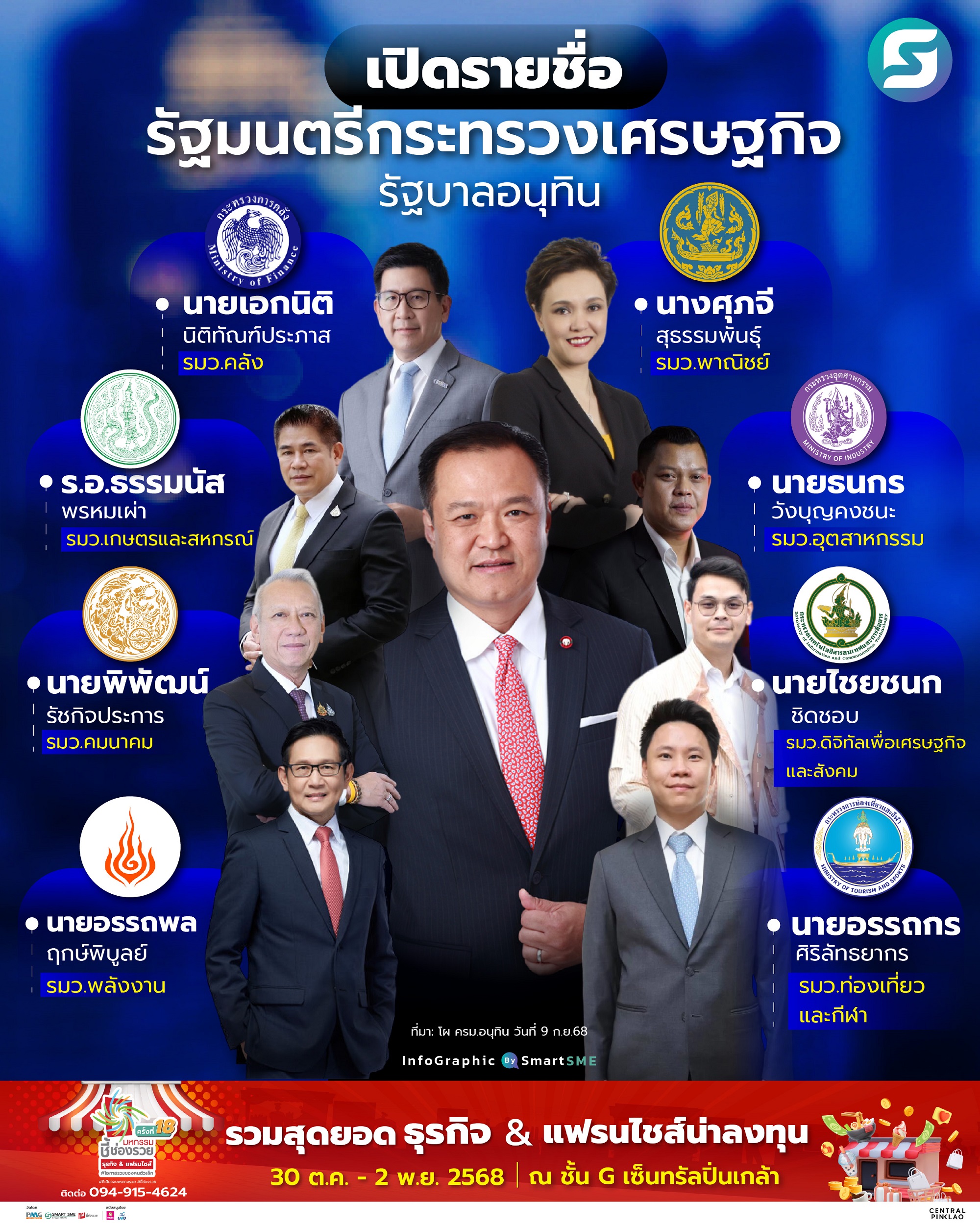 กระทรวงเศรษฐกิจ