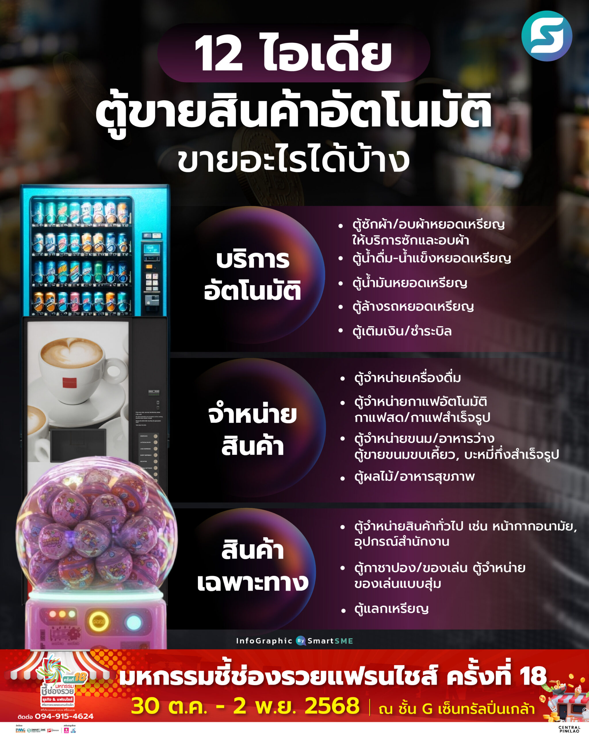 ตู้ขายสินค้าอัตโนมัติ