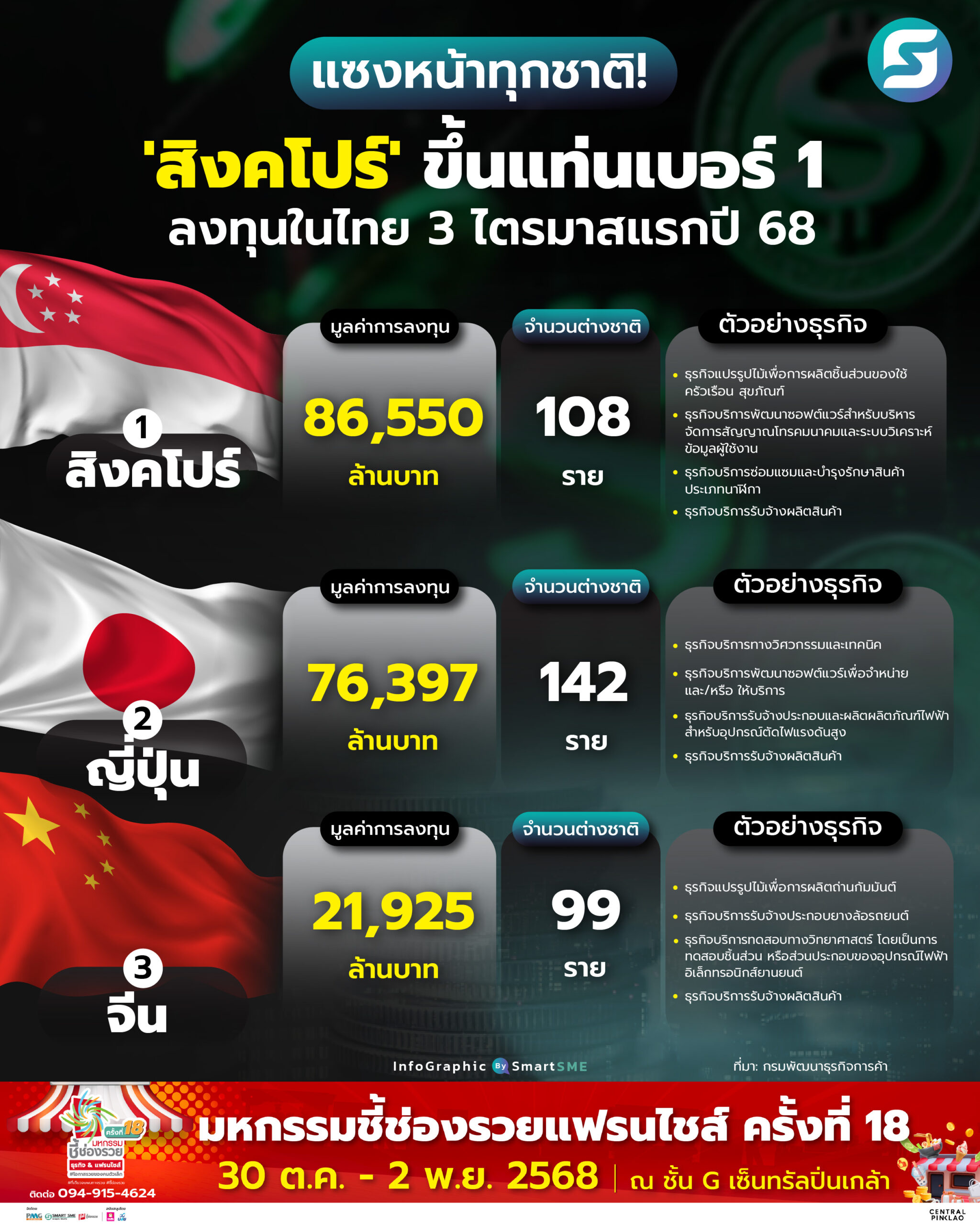 สิงคโปร์