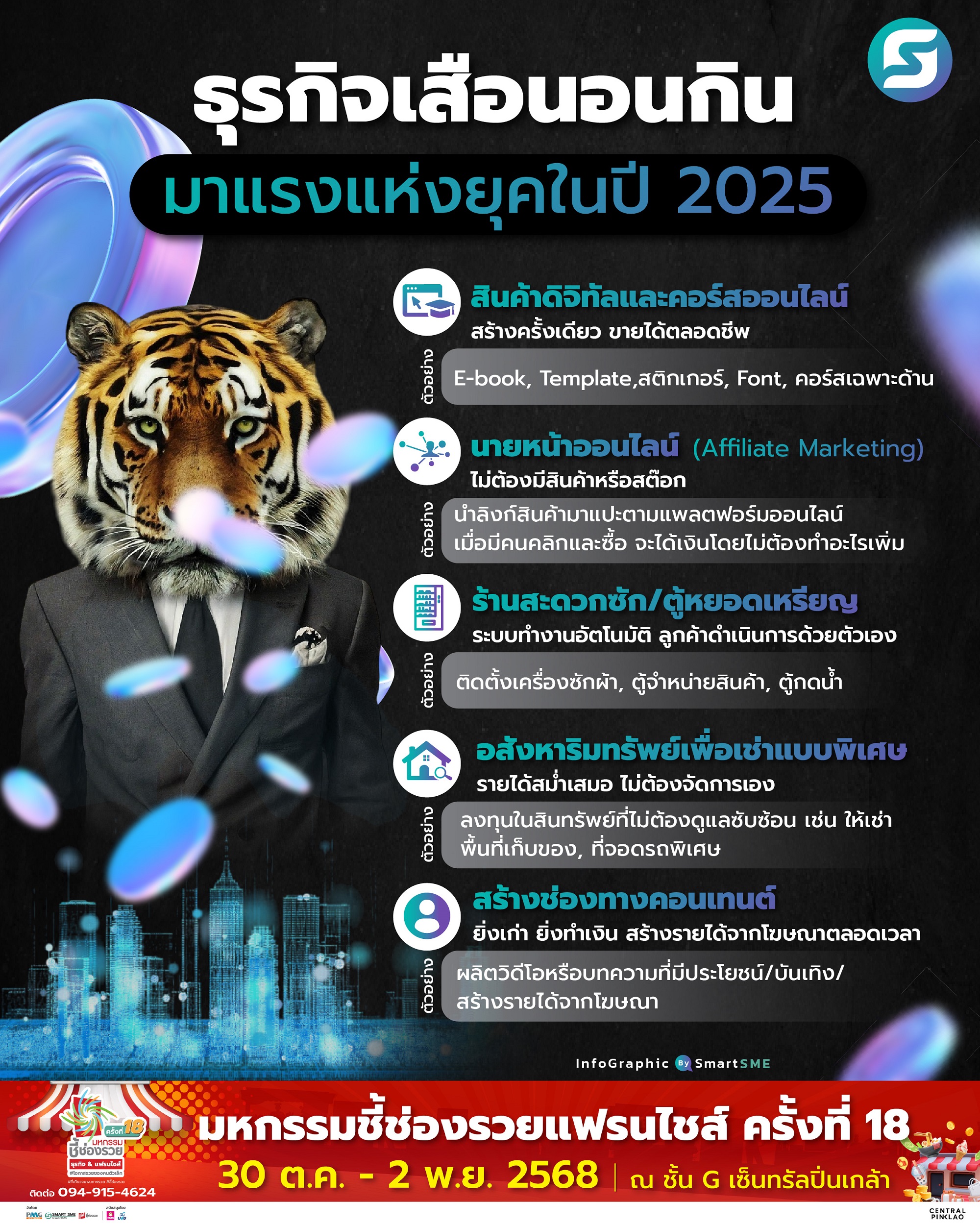 ธุรกิจเสือนอนกิน