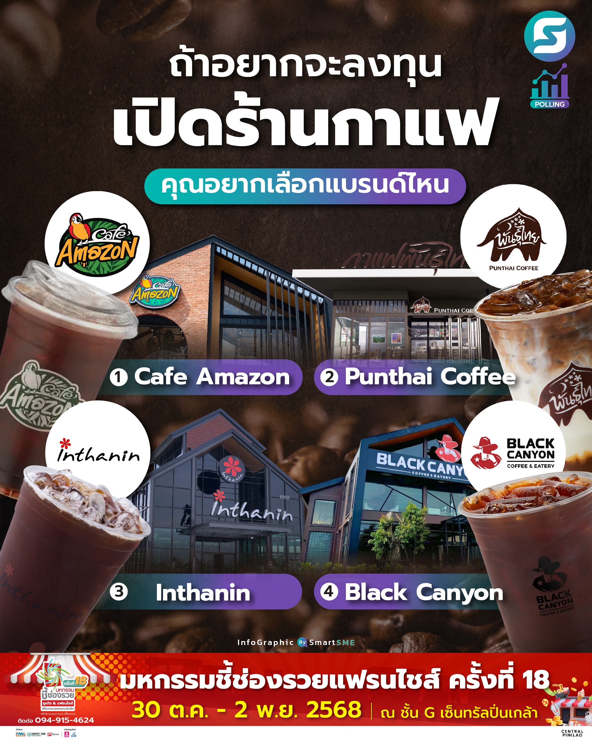 ร้านกาแฟ