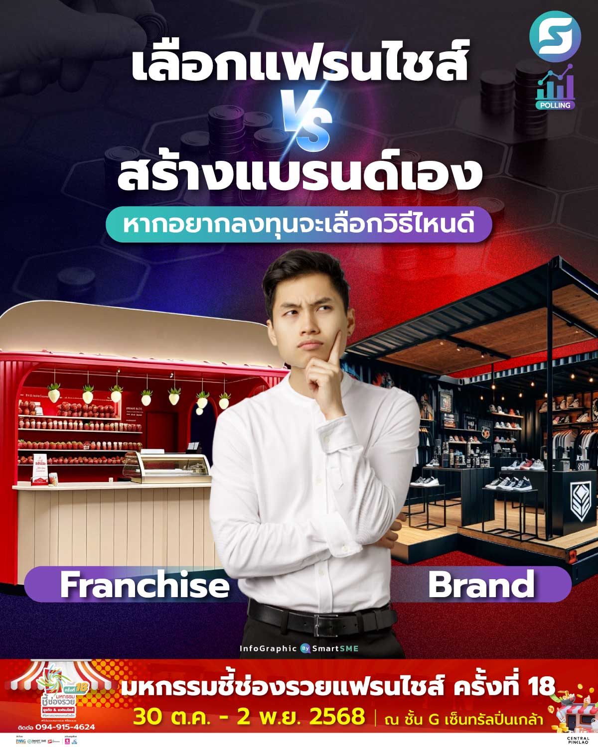 แฟรนไชส์