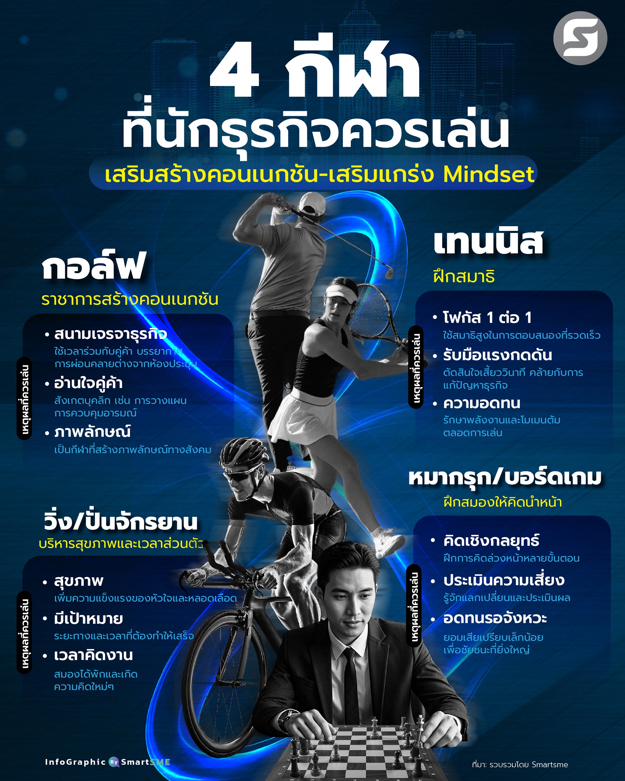 นักธุรกิจ