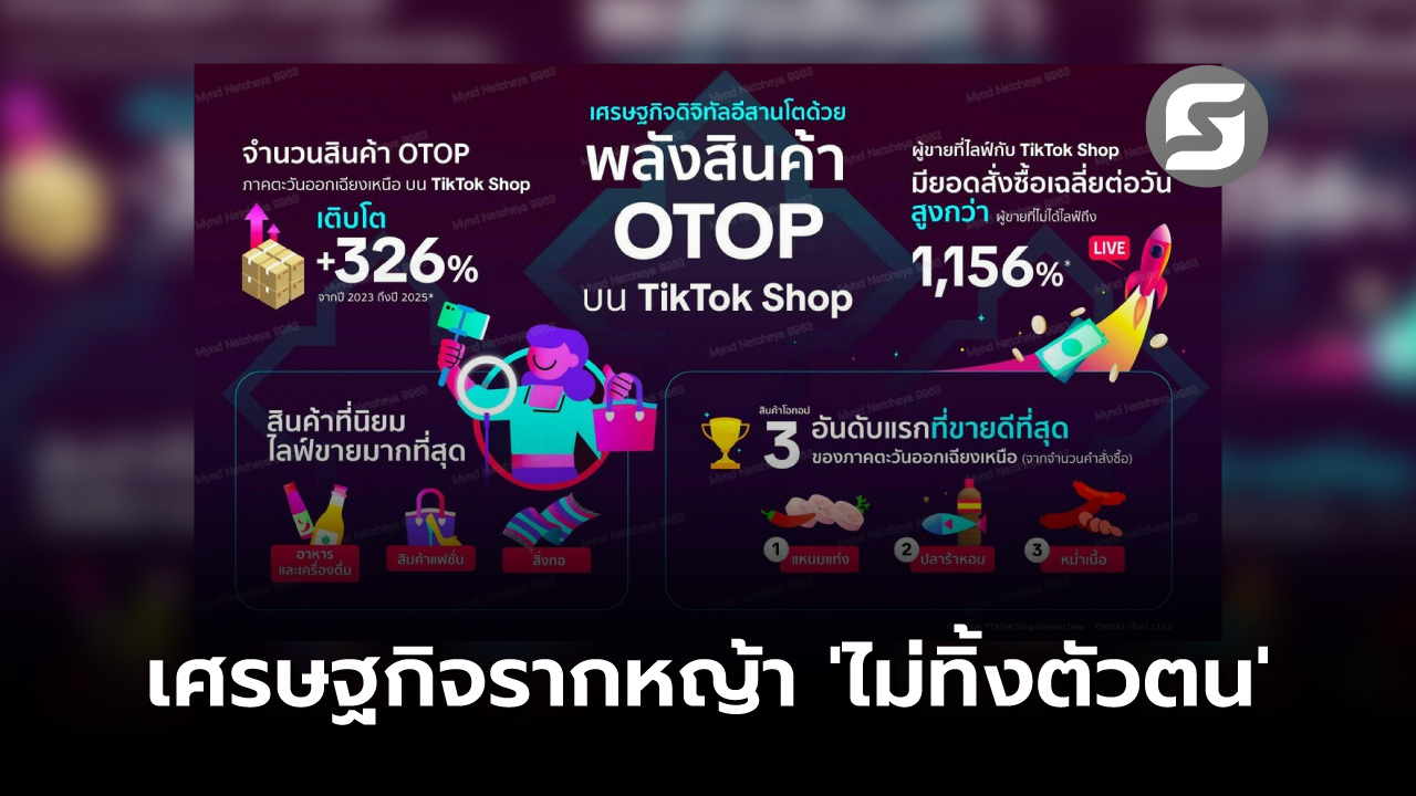 สินค้า OTOP