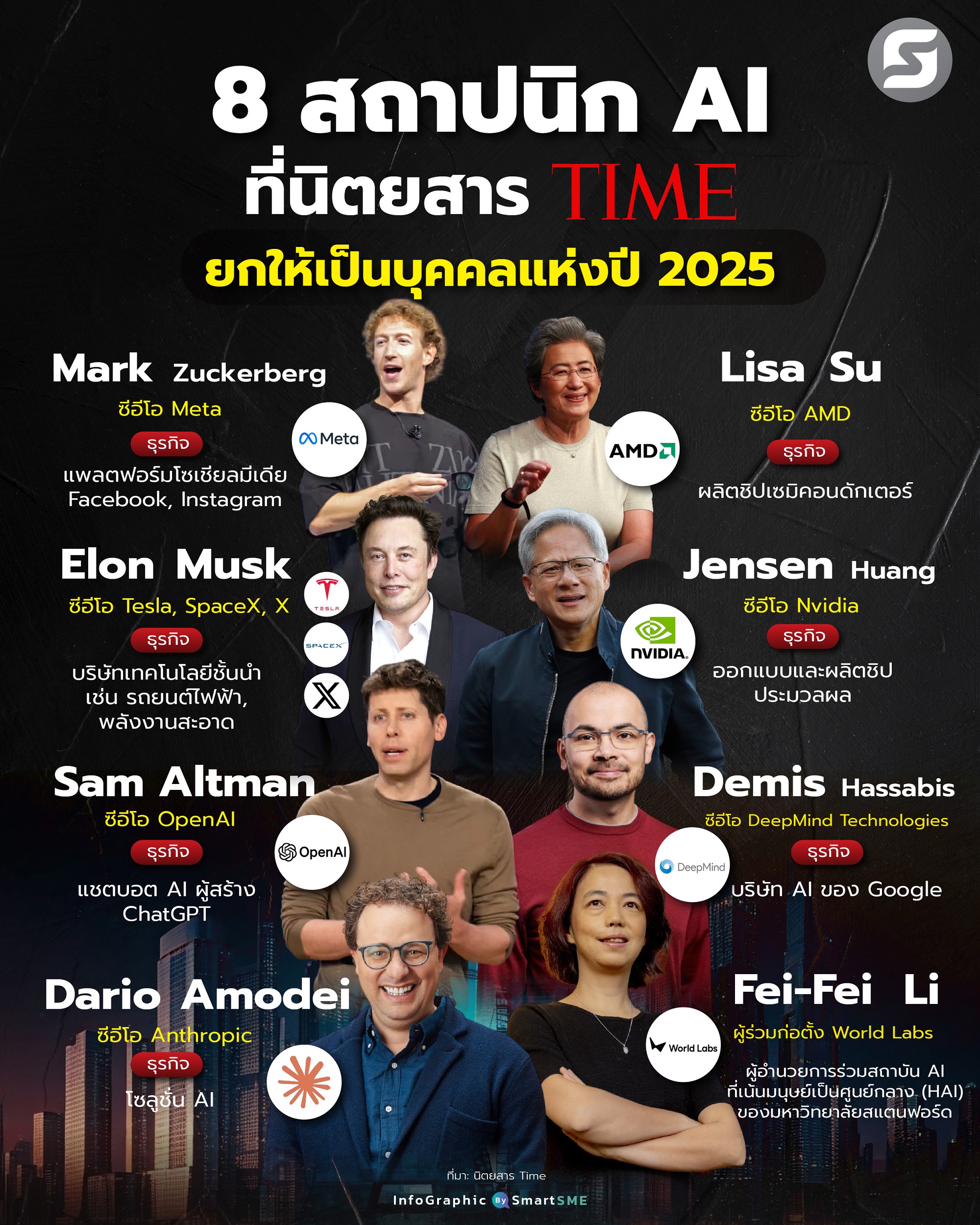 สถาปนิก AI