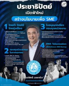 ประชาธิปัตย์