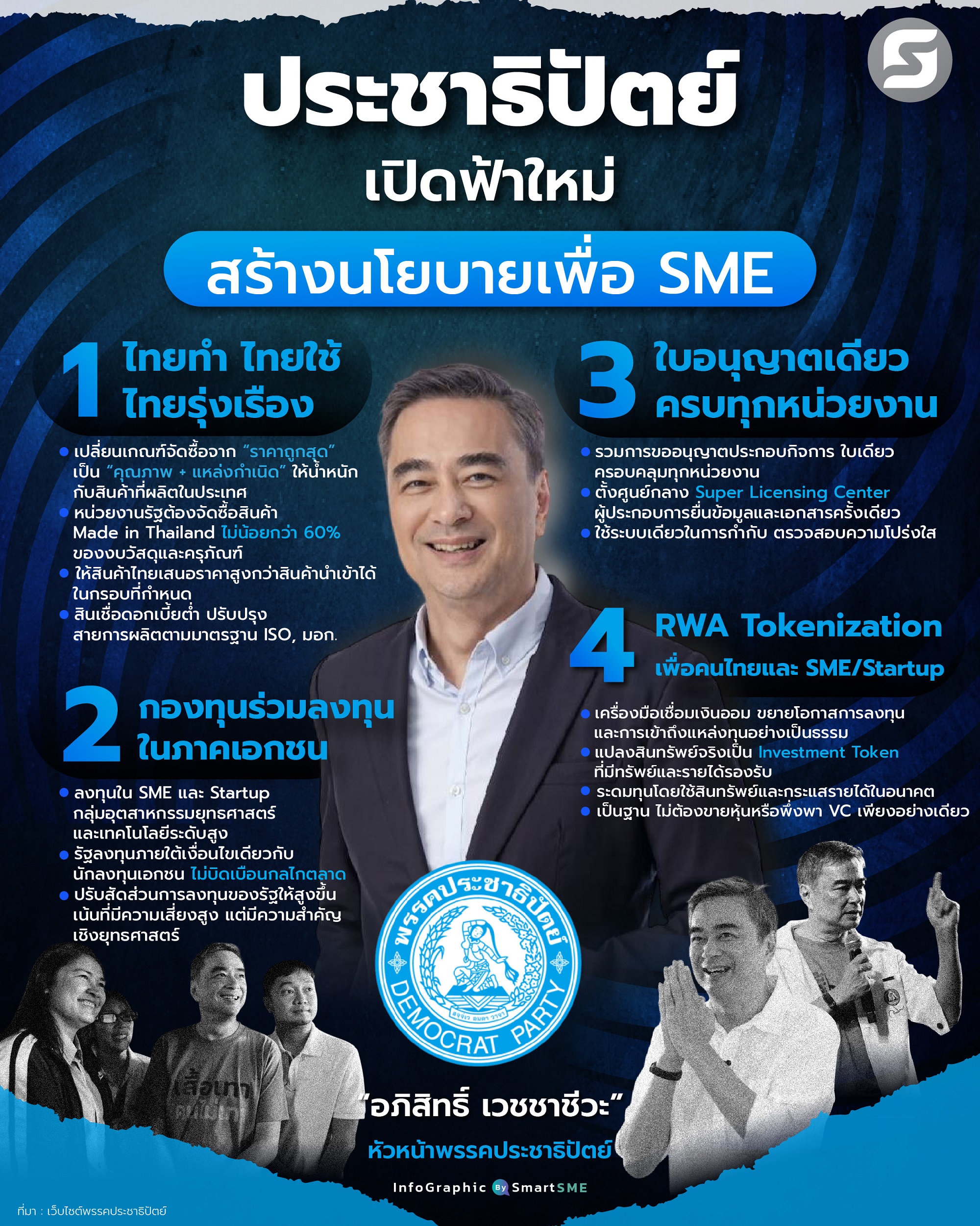 ประชาธิปัตย์