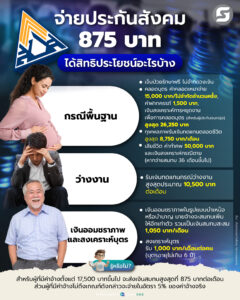 ประกันสังคม