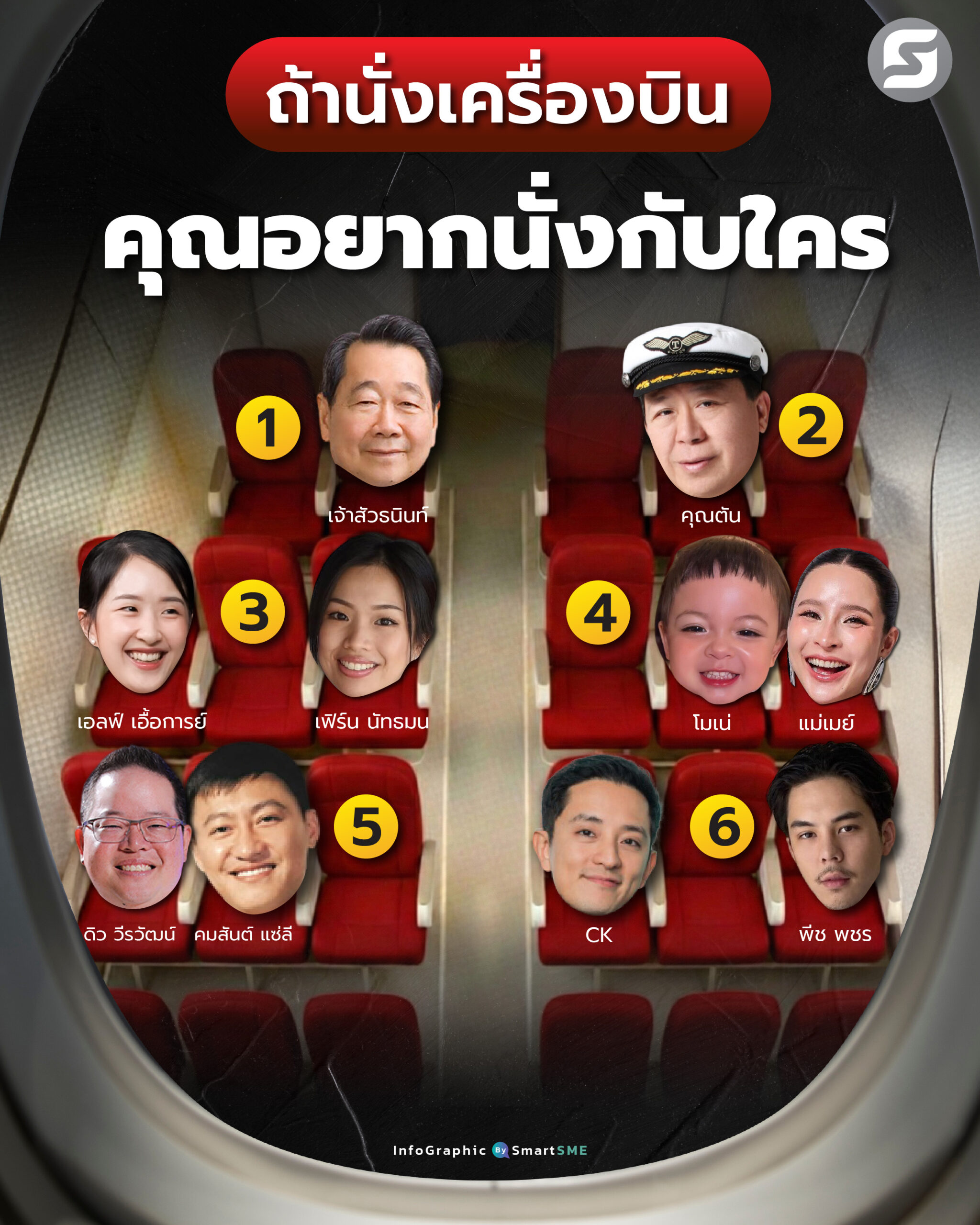 นั่งเครื่องบิน