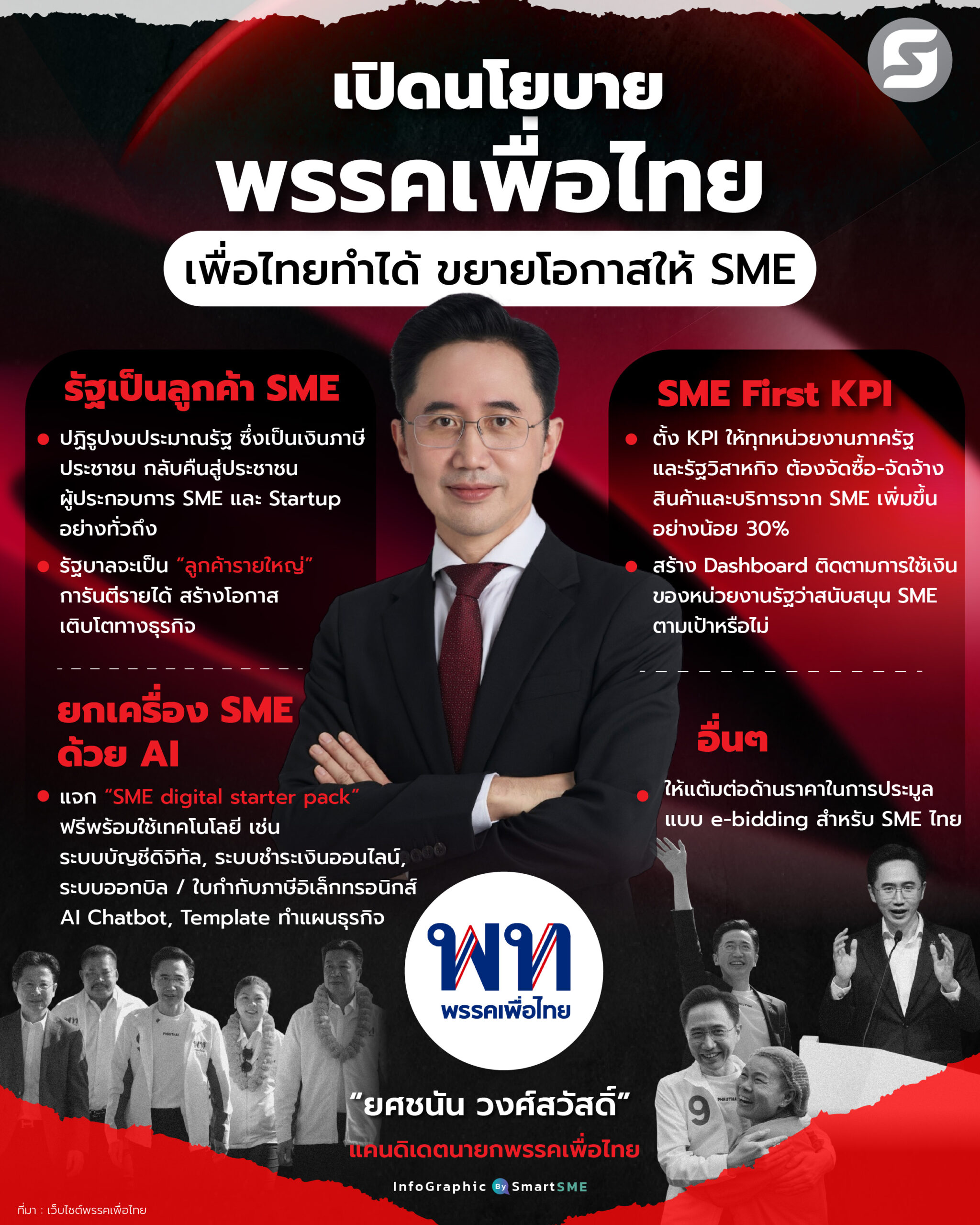 พรรคเพื่อไทย