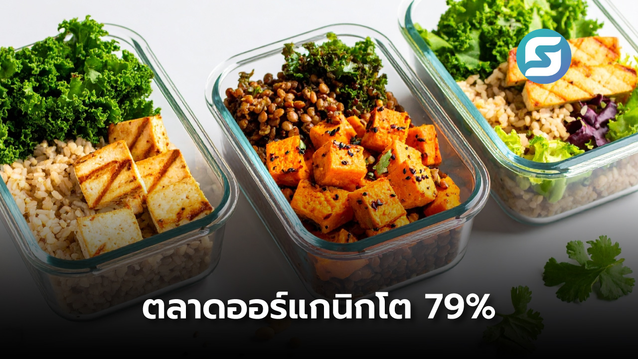 เทรนด์โลก