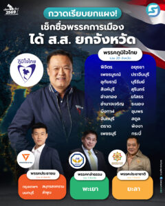 พรรคการเมือง