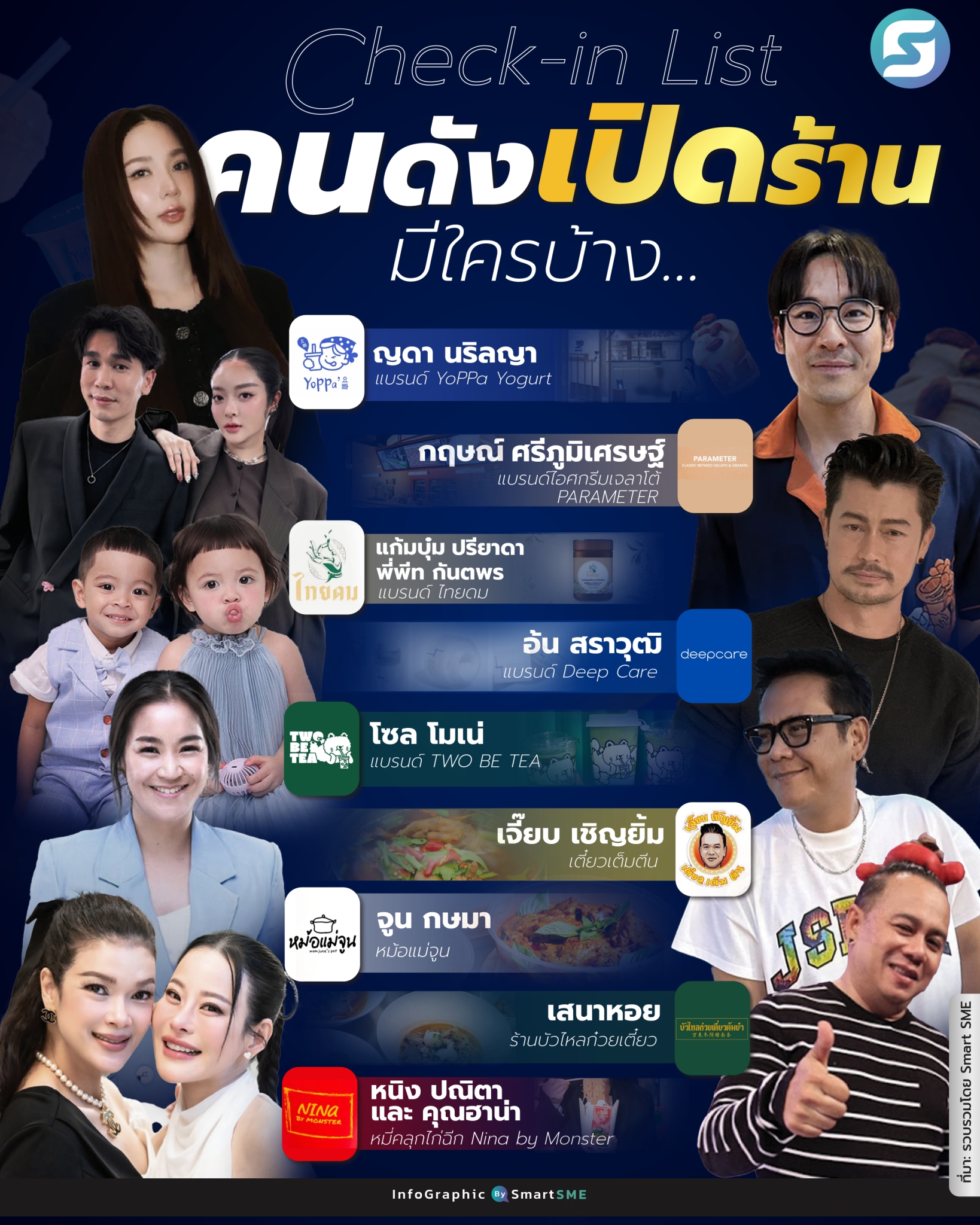 คนดังเปิดร้าน