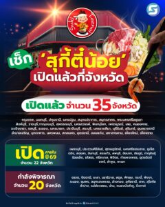 สุกี้ตี๋น้อย