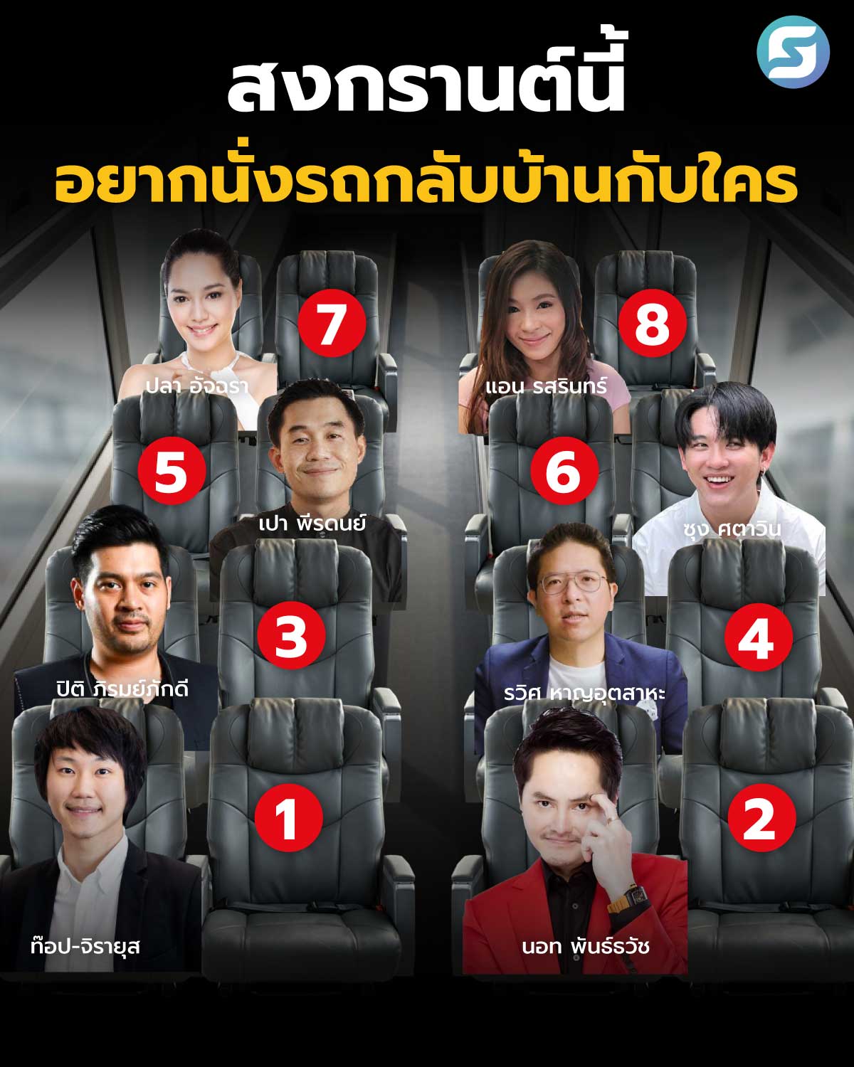 สงกรานต์