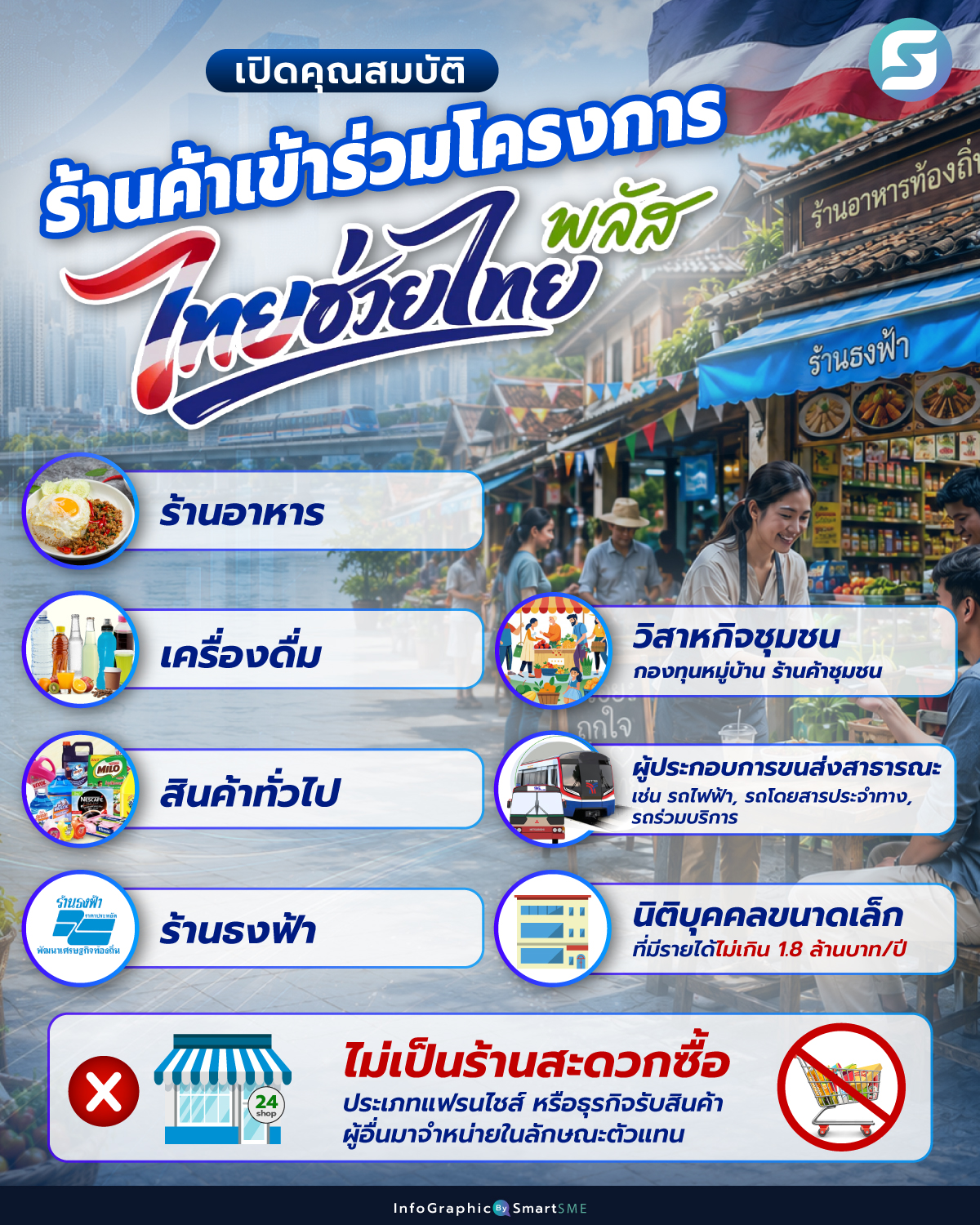 ไทยช่วยไทยพลัส