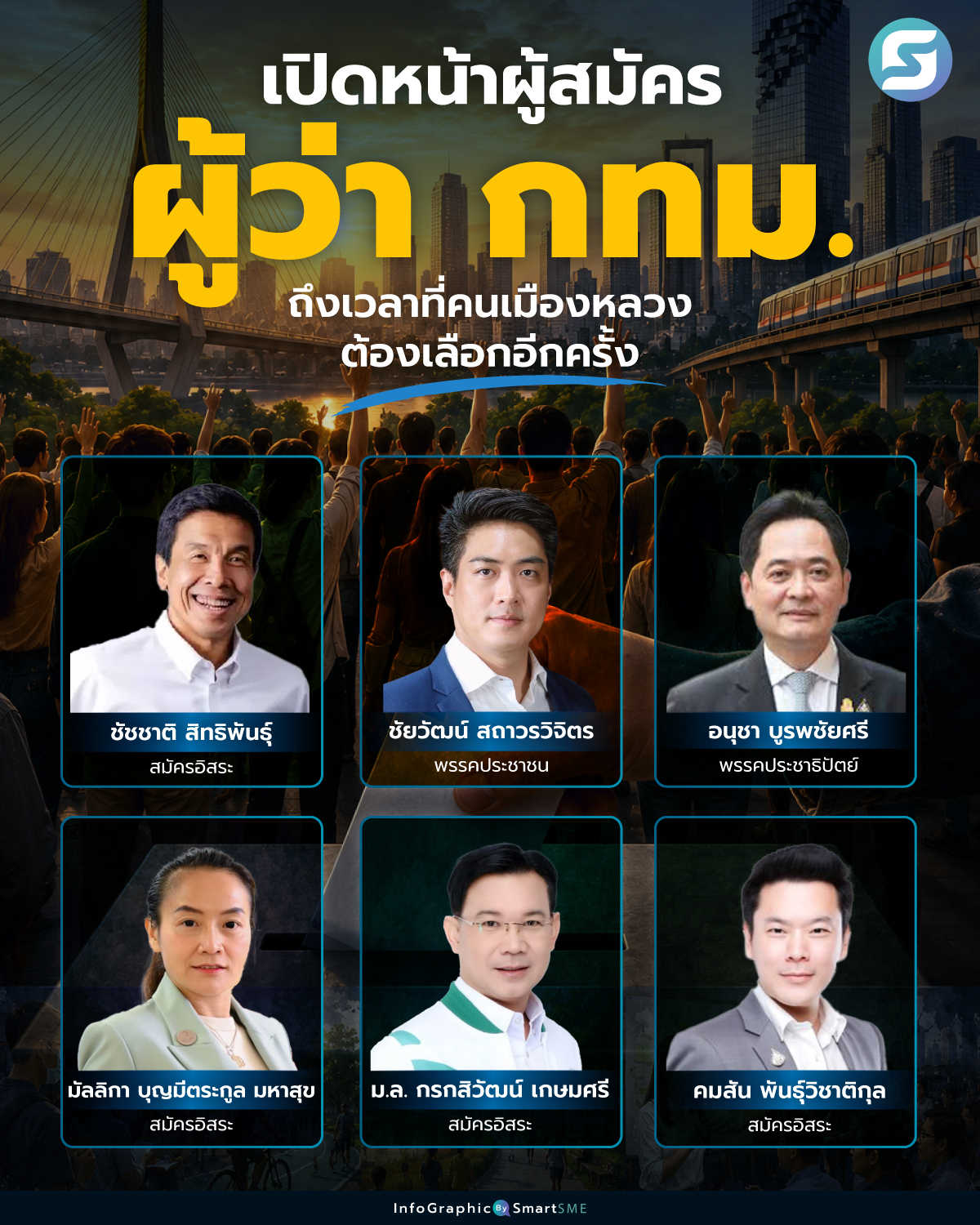 ผู้ว่า กทม.