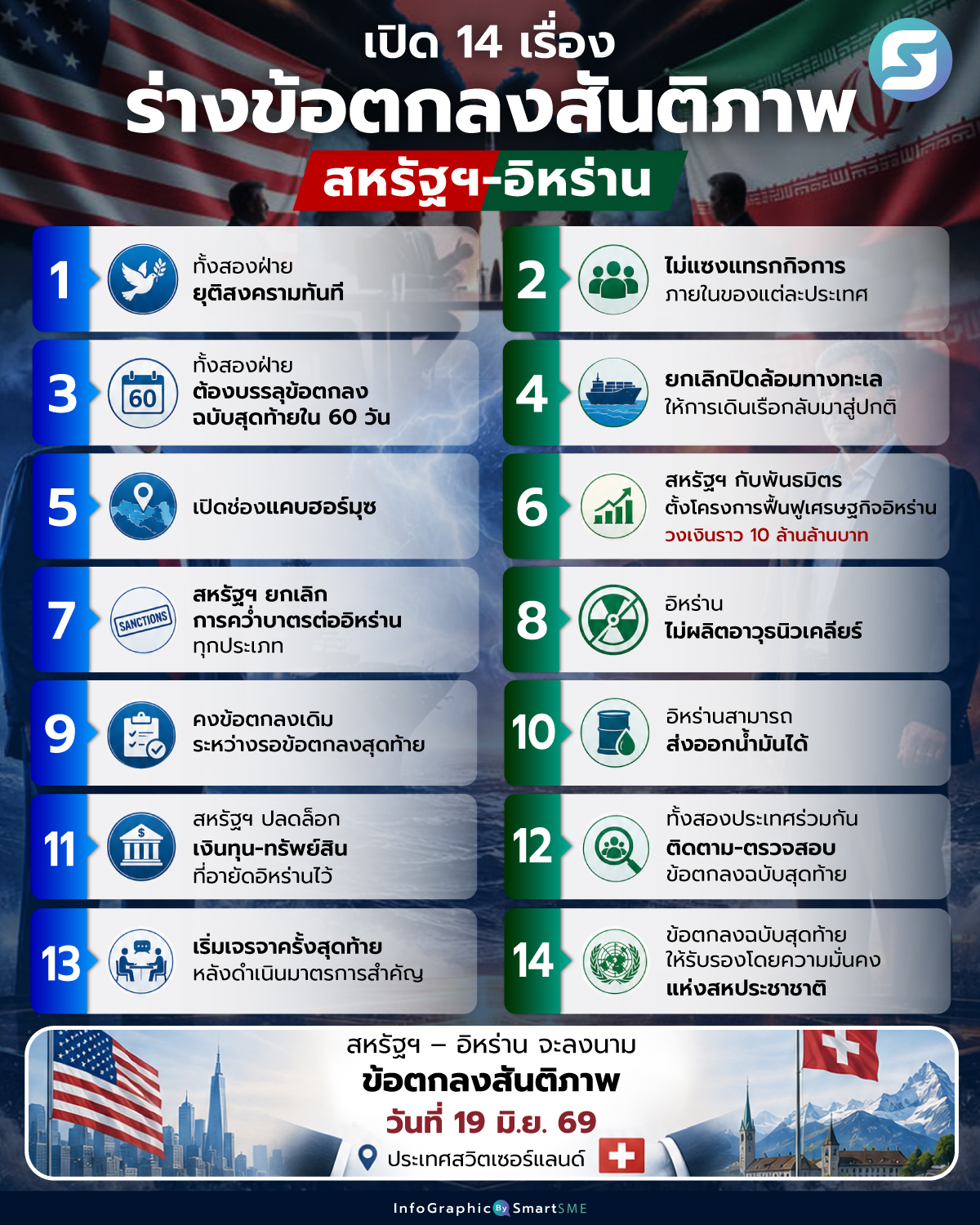 สหรัฐ