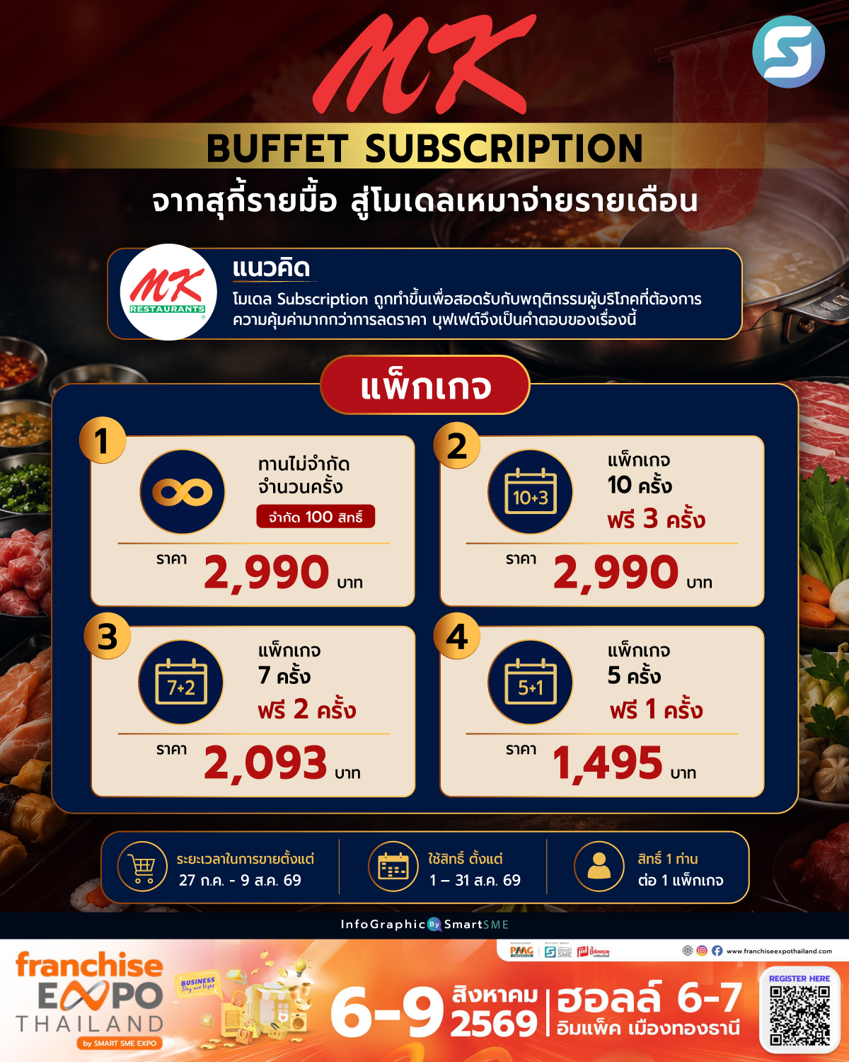 MK Buffet Subscription