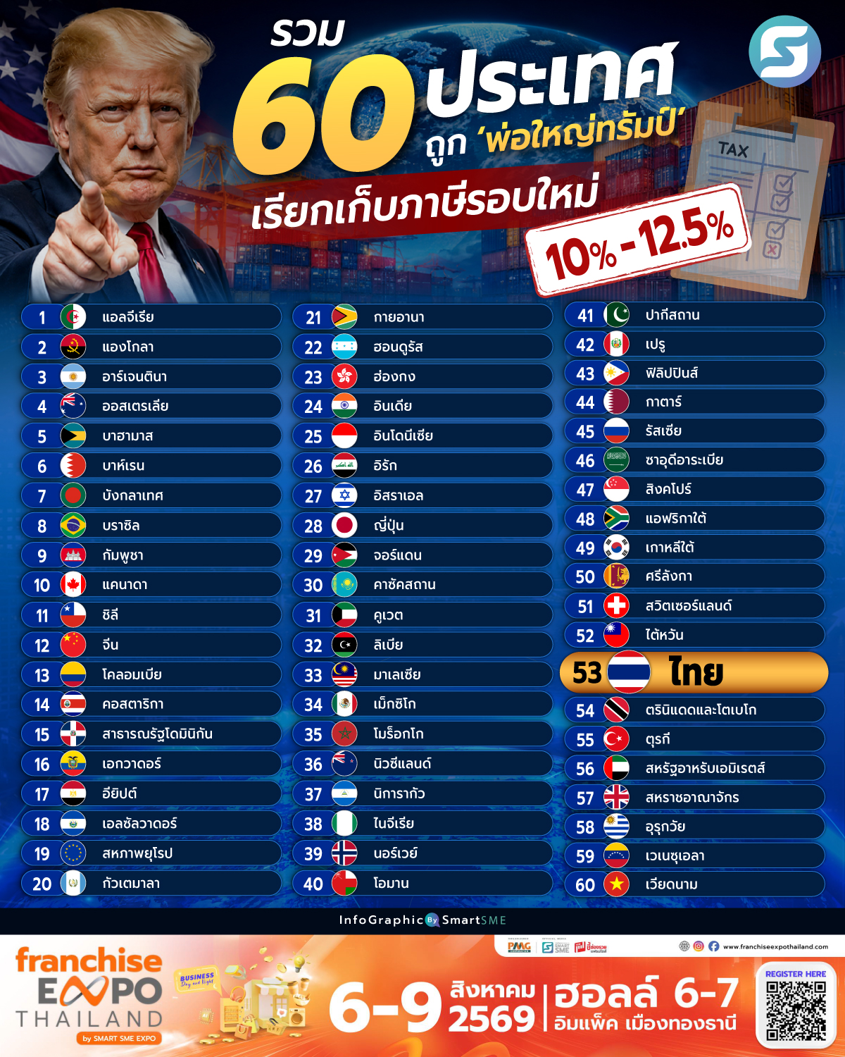ทรัมป์