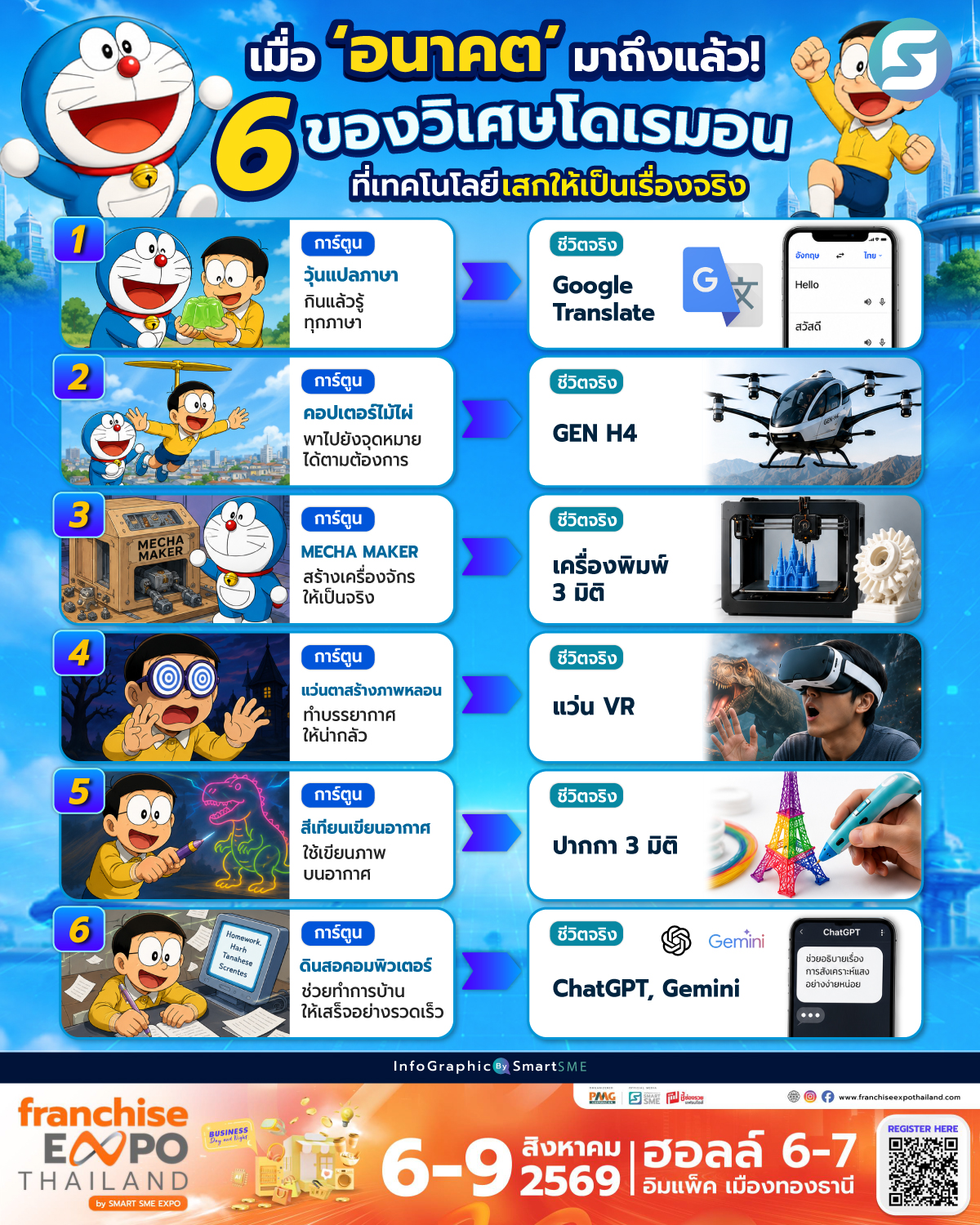 โดเรมอน