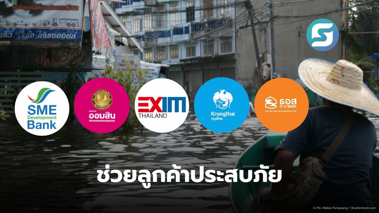 มาตรการธนาคาร